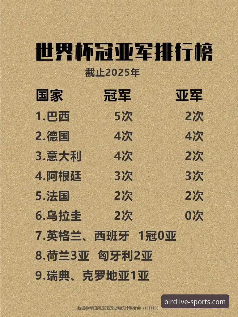 意大利 vs 世界杯：从冠军到悲剧“三部曲”的坠落轨迹